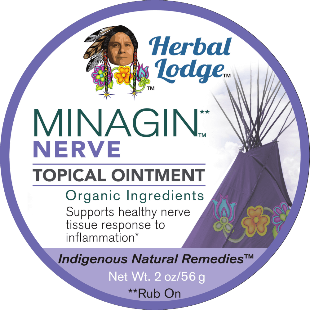 minagin nerve pain topical ointment