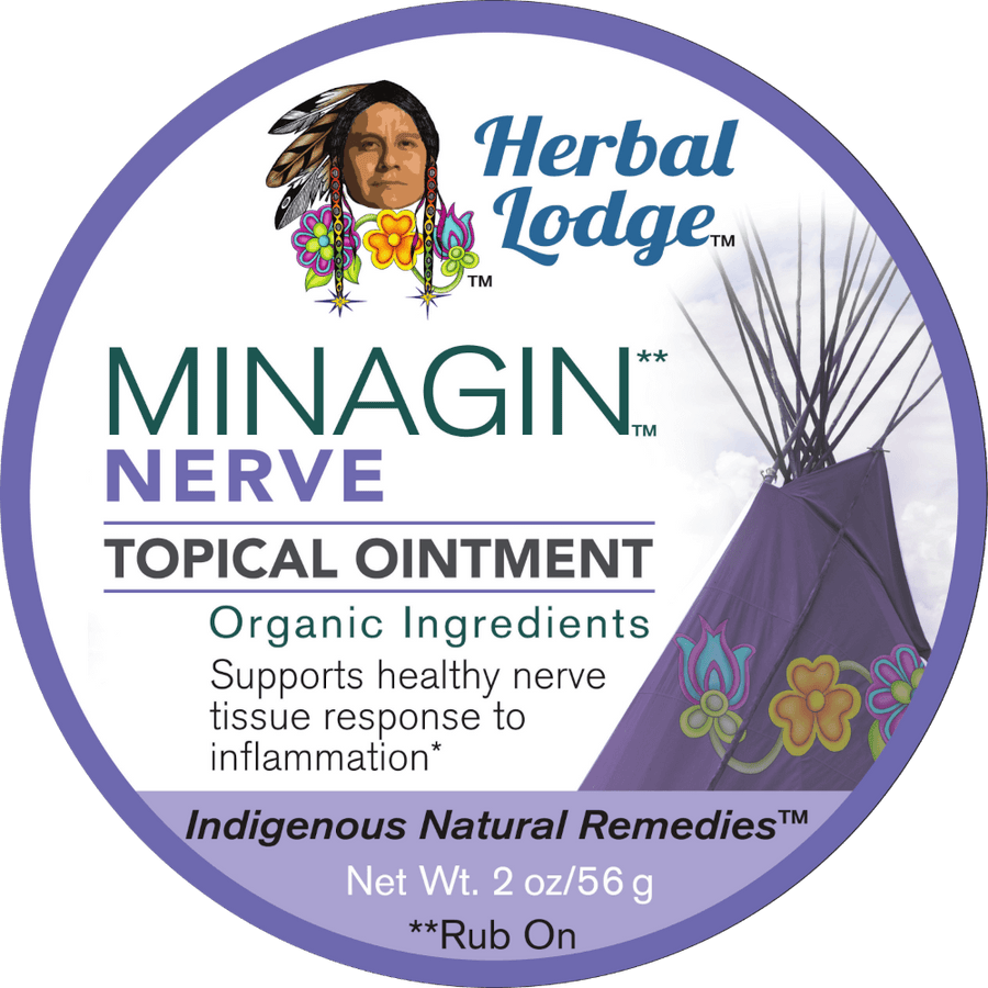 minagin nerve pain topical ointment