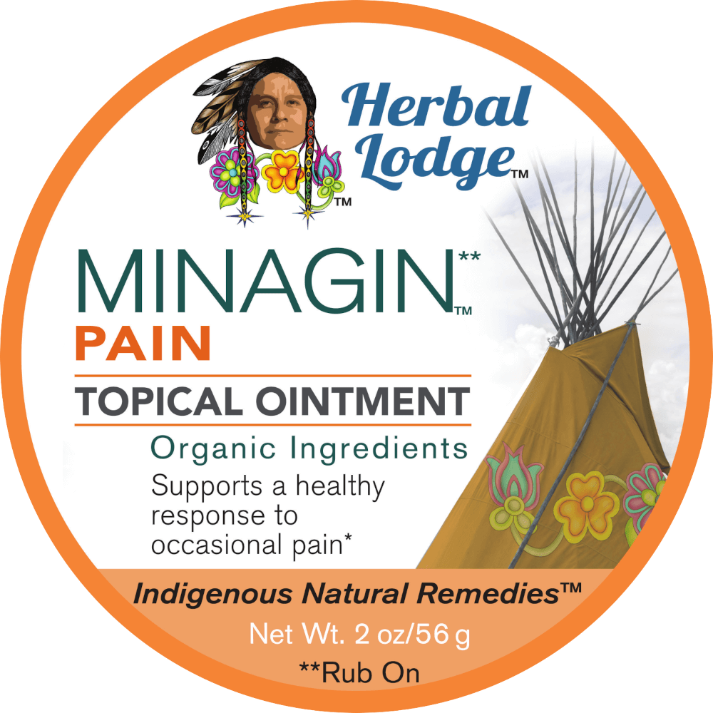 minagin pain topical ointment