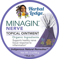 Minagin Nerve - Natural Pain Relief Topical Salve / Ointment